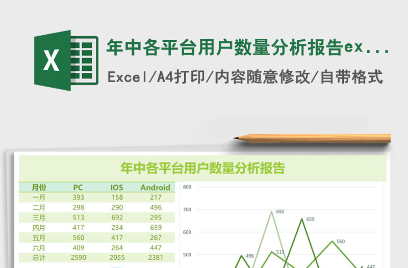 年中各平臺用戶數(shù)量分析報告excel表格模板