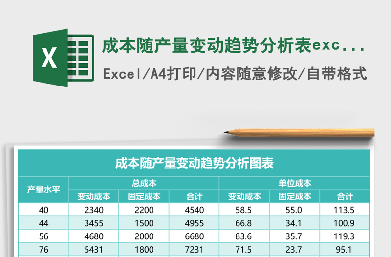 成本隨產(chǎn)量變動趨勢分析表excel模板綠