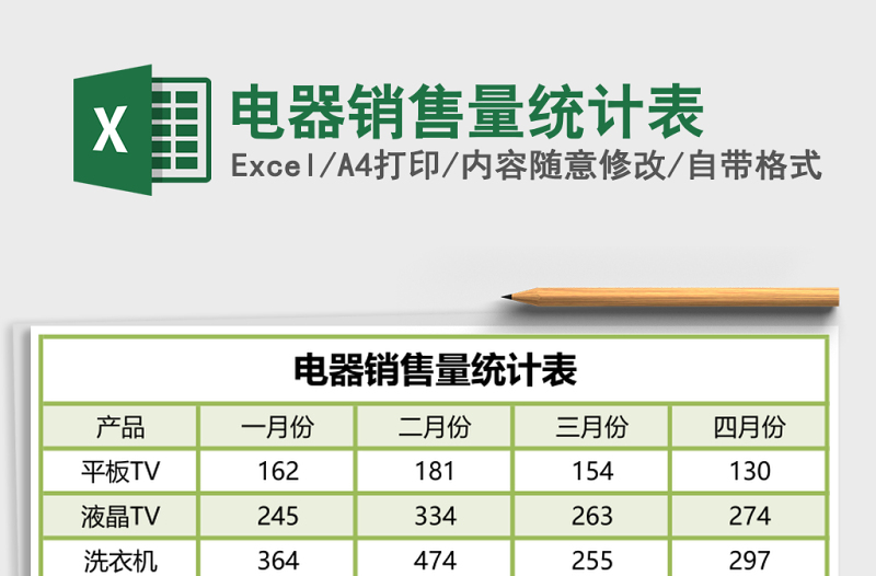 電器銷售量統(tǒng)計(jì)表