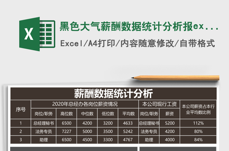 黑色大氣薪酬數(shù)據(jù)統(tǒng)計(jì)分析報(bào)excel模板表格