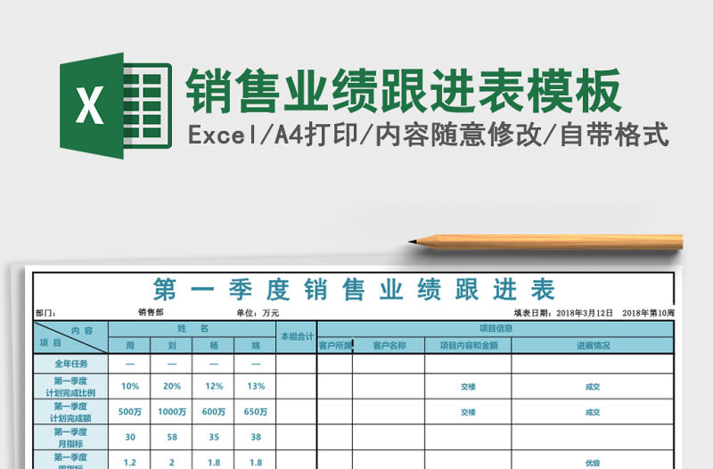 銷售業績跟進表模板