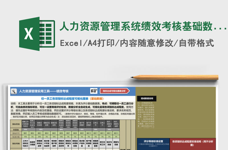人力資源管理系統(tǒng)績效考核基礎(chǔ)數(shù)據(jù)表