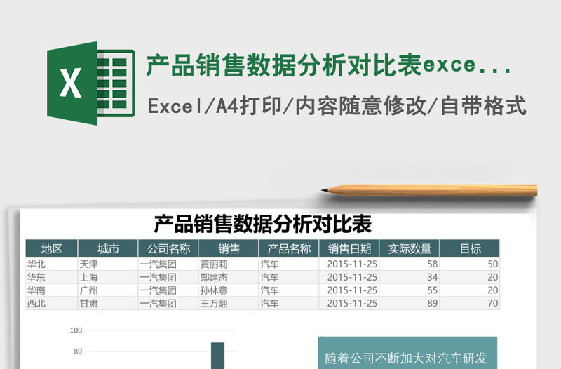 產(chǎn)品銷售數(shù)據(jù)分析對比表excel表格模板