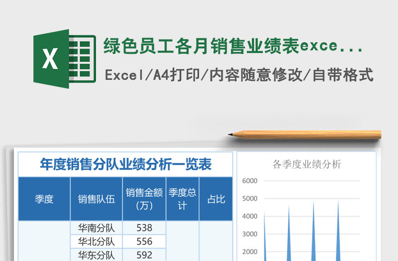 綠色員工各月銷(xiāo)售業(yè)績(jī)表excel模版