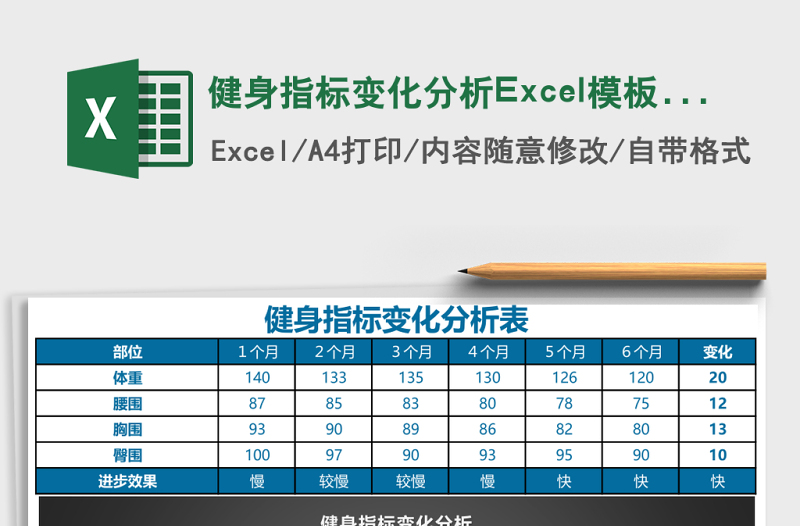 健身指標(biāo)變化分析Excel模板表格