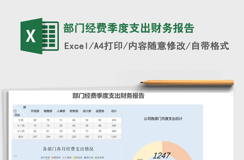 部門經費季度支出財務報告