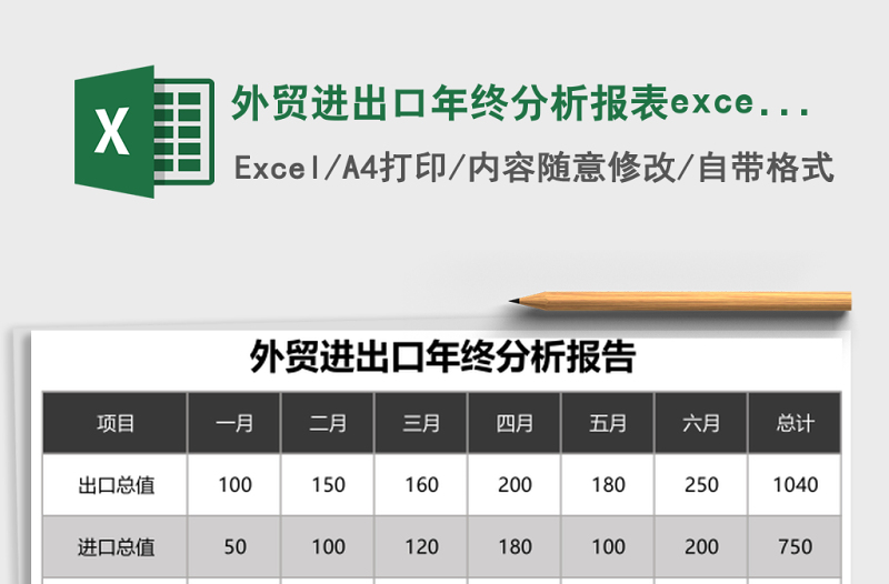 外貿(mào)進(jìn)出口年終分析報(bào)表excel模板