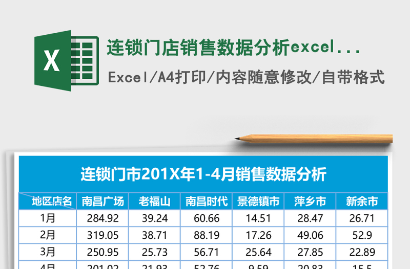 連鎖門店銷售數(shù)據(jù)分析excel表格模板