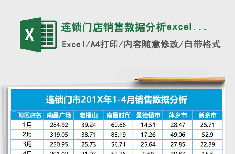 連鎖門店銷售數據分析excel表格模板