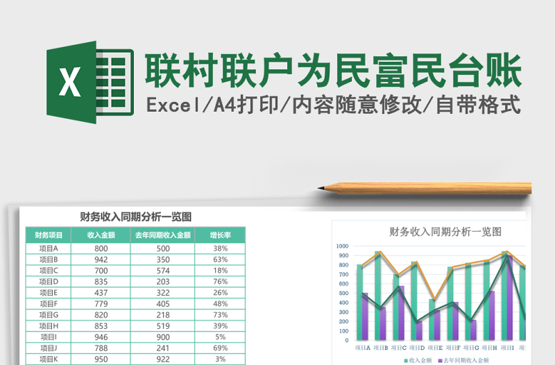 聯(lián)村聯(lián)戶為民富民臺賬