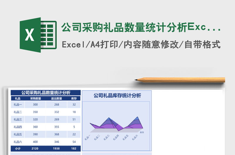 公司采購禮品數(shù)量統(tǒng)計(jì)分析Excel表格