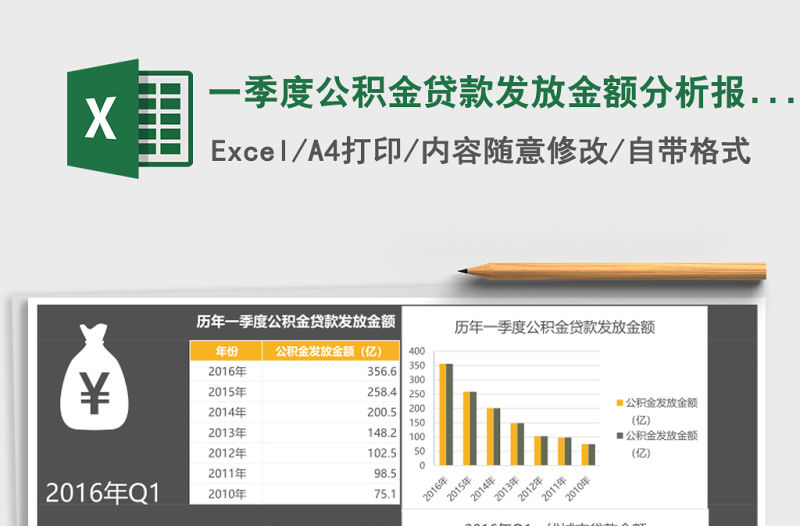 一季度公積金貸款發放金額分析報告excel表格模板