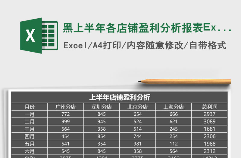 黑上半年各店鋪盈利分析報表Excel模板