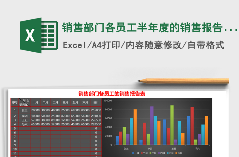 銷售部門各員工半年度的銷售報告表Excel表格