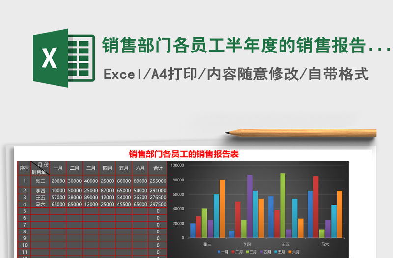 銷(xiāo)售部門(mén)各員工半年度的銷(xiāo)售報(bào)告表Excel表格