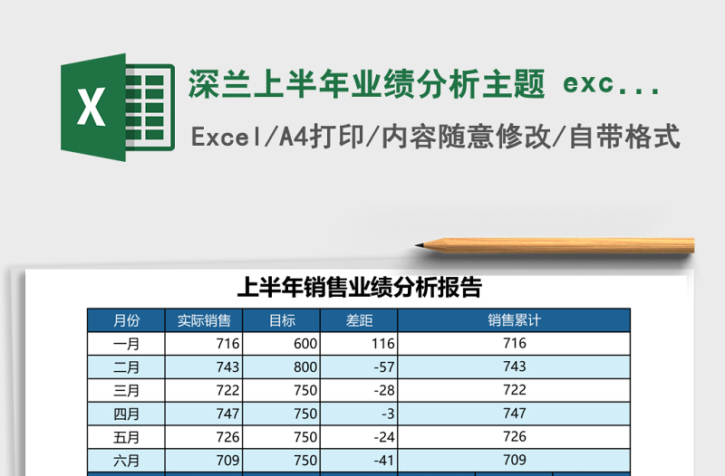 深蘭上半年業(yè)績分析主題 excel表格模