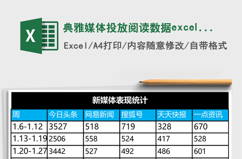 典雅媒體投放閱讀數(shù)據(jù)excel表模板