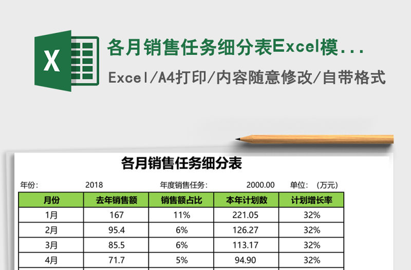 各月銷售任務細分表Excel模板