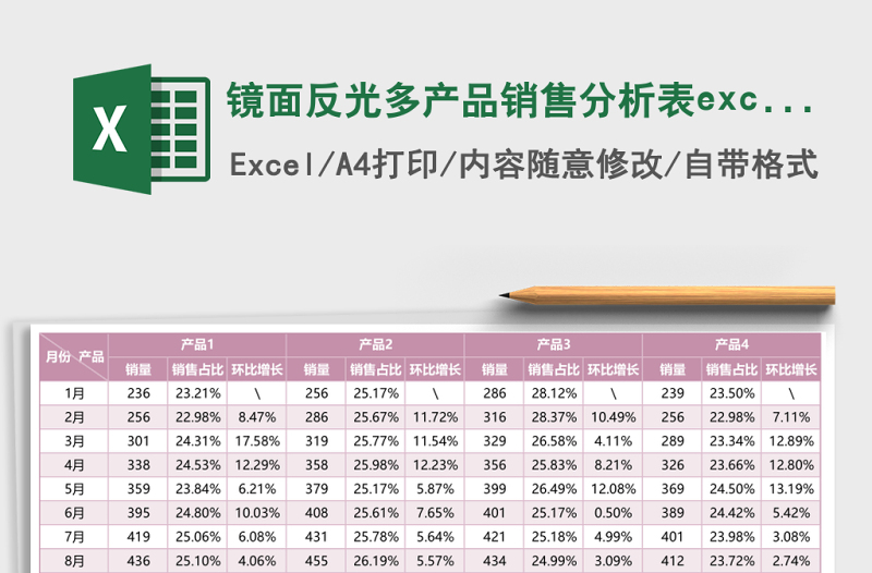 鏡面反光多產(chǎn)品銷售分析表excel模板