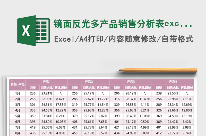 鏡面反光多產品銷售分析表excel模板