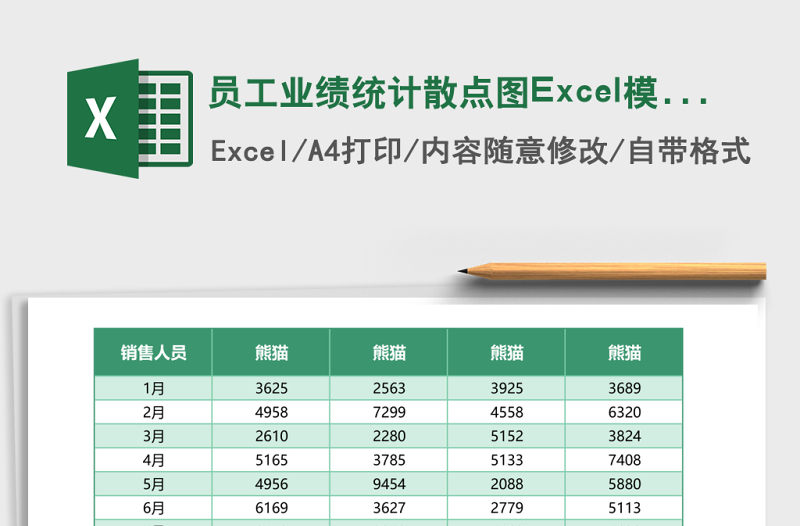 員工業(yè)績統(tǒng)計(jì)散點(diǎn)圖Excel模板