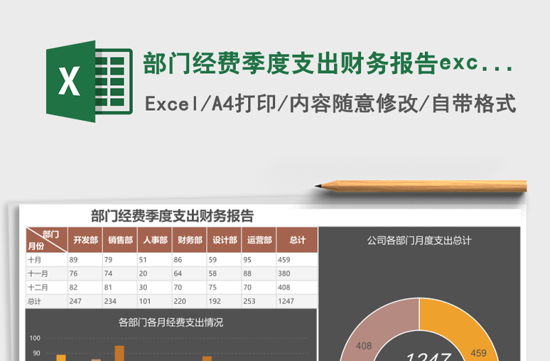 部門經(jīng)費(fèi)季度支出財務(wù)報告excel表格模板