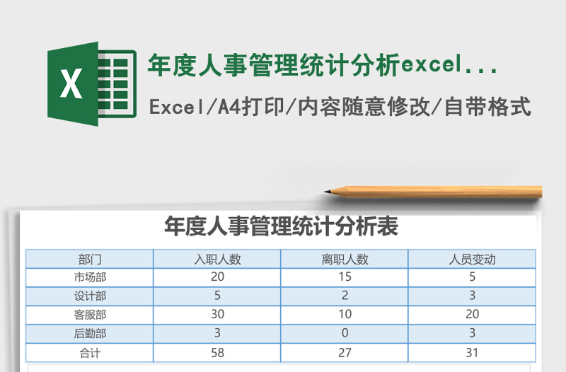 年度人事管理統(tǒng)計(jì)分析excel模板