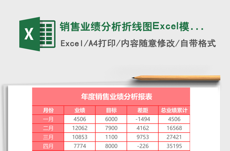 銷售業(yè)績(jī)分析折線圖Excel模板