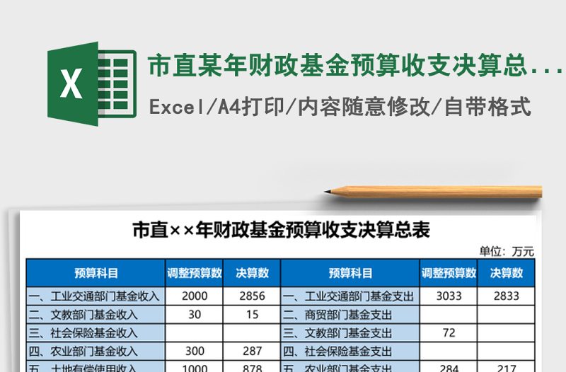 市直某年財政基金預(yù)算收支決算總表
