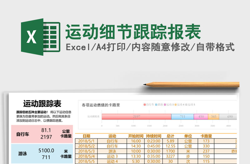 運動細節(jié)跟蹤報表