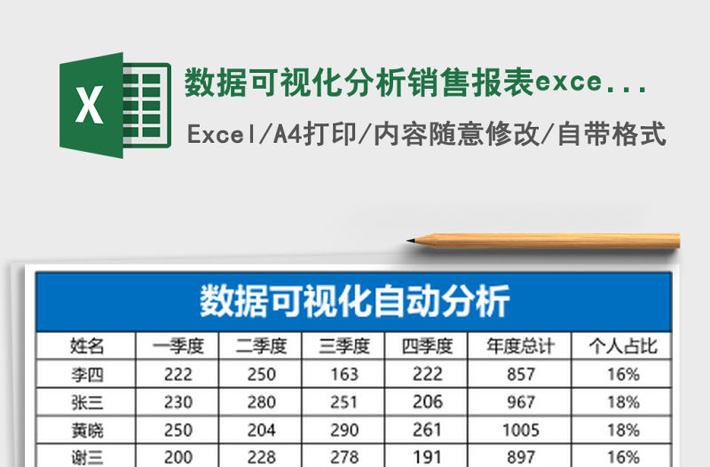 數(shù)據(jù)可視化分析銷售報(bào)表excel模板