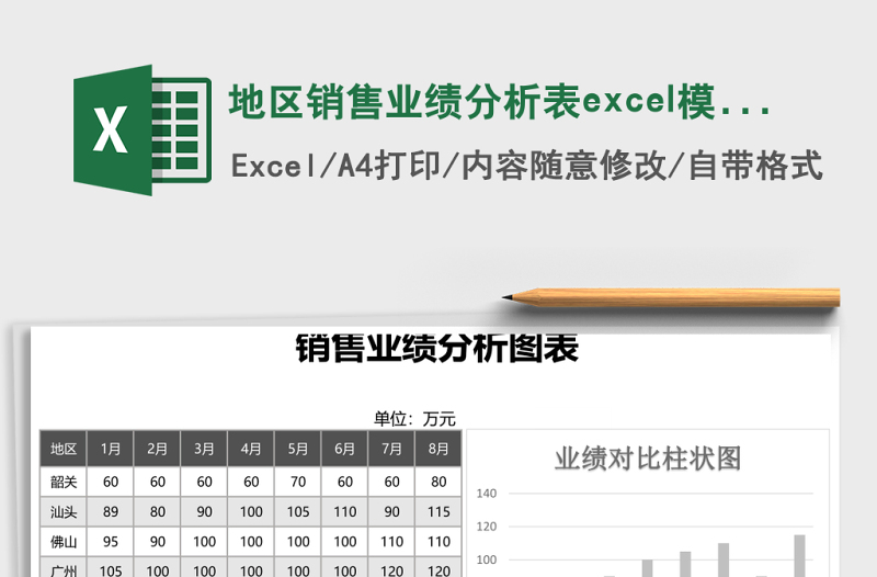 地區(qū)銷售業(yè)績(jī)分析表excel模板