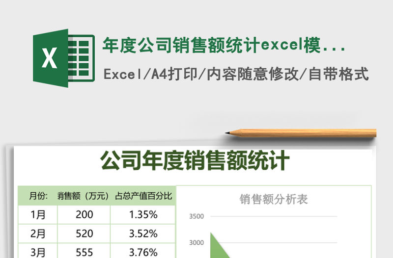 年度公司銷(xiāo)售額統(tǒng)計(jì)excel模板