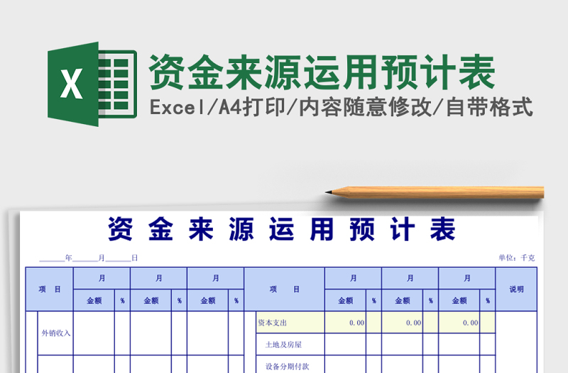資金來源運用預(yù)計表