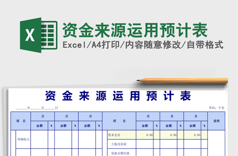 資金來源運用預計表