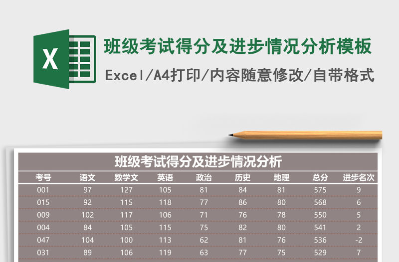 班級考試得分及進步情況分析模板