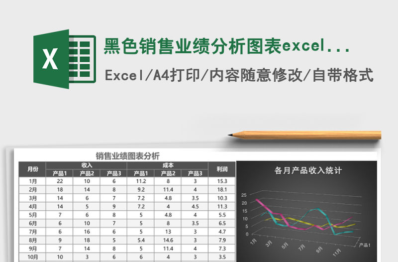黑色銷售業績分析圖表excel模板