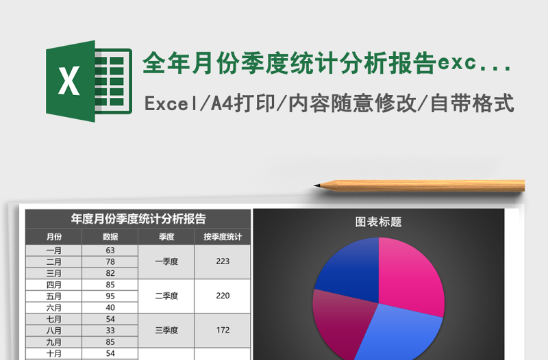 全年月份季度統(tǒng)計(jì)分析報(bào)告excel模板