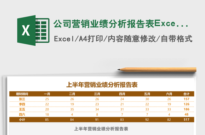 公司營銷業(yè)績分析報(bào)告表Excel模板