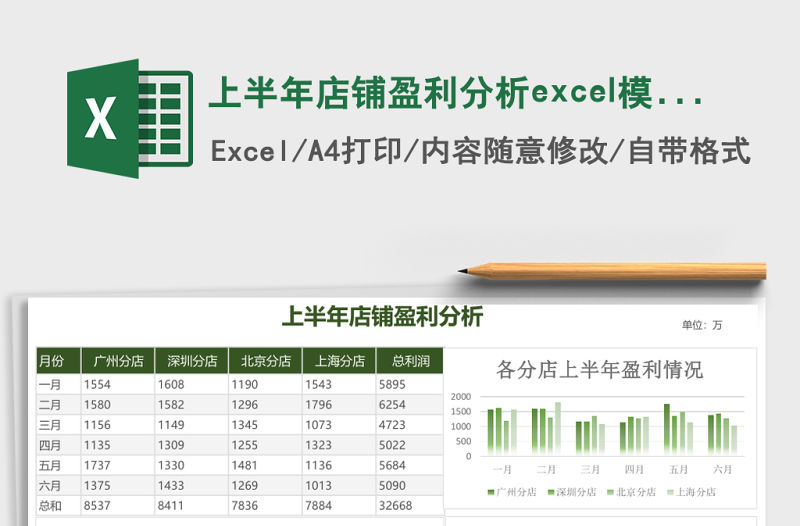 上半年店鋪盈利分析excel模板