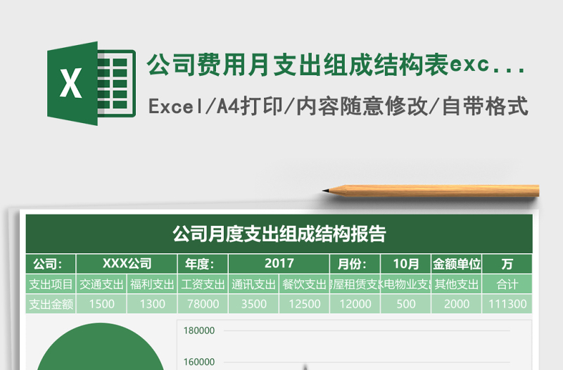 公司費(fèi)用月支出組成結(jié)構(gòu)表excel模板表格