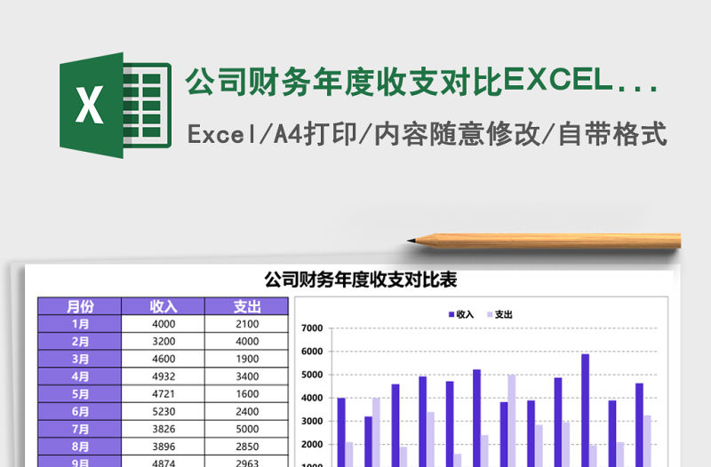 公司財務(wù)年度收支對比EXCEL表格模板