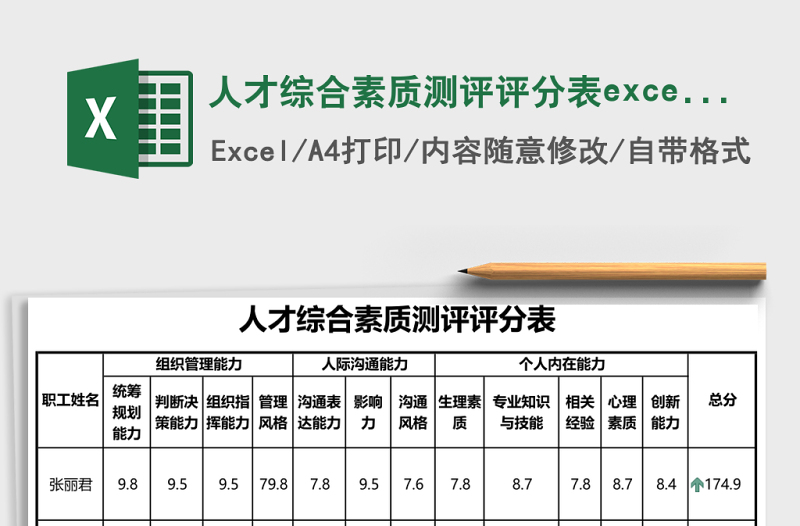 人才綜合素質(zhì)測評評分表excel模板