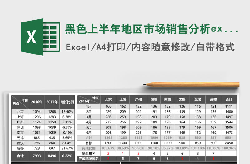 黑色上半年地區市場銷售分析excel模板