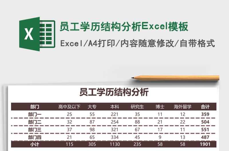 員工學(xué)歷結(jié)構(gòu)分析Excel模板