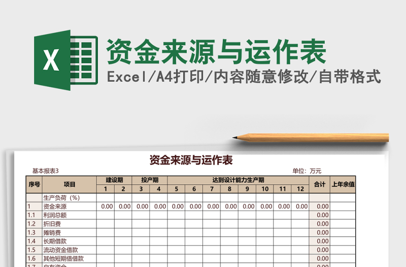 資金來(lái)源與運(yùn)作表