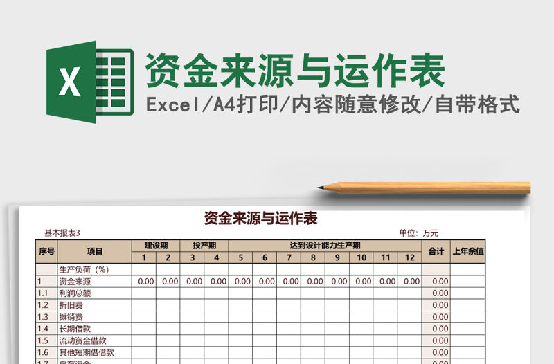 資金來源與運作表
