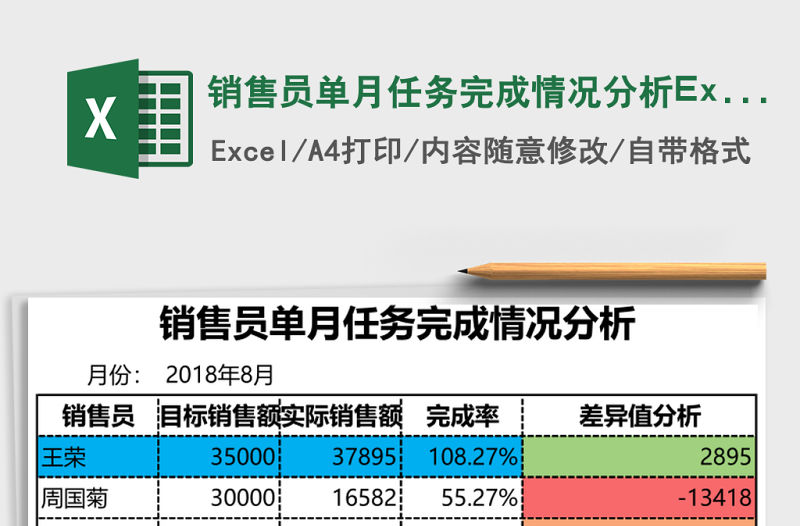 銷售員單月任務完成情況分析Excel模板