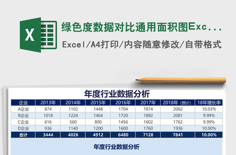 綠色度數(shù)據(jù)對(duì)比通用面積圖Excel模板
