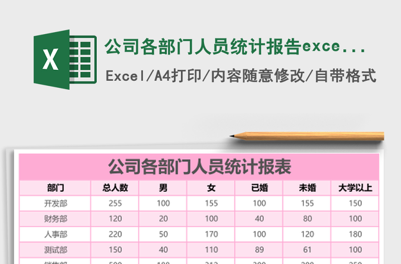公司各部門(mén)人員統(tǒng)計(jì)報(bào)告excel表格模板